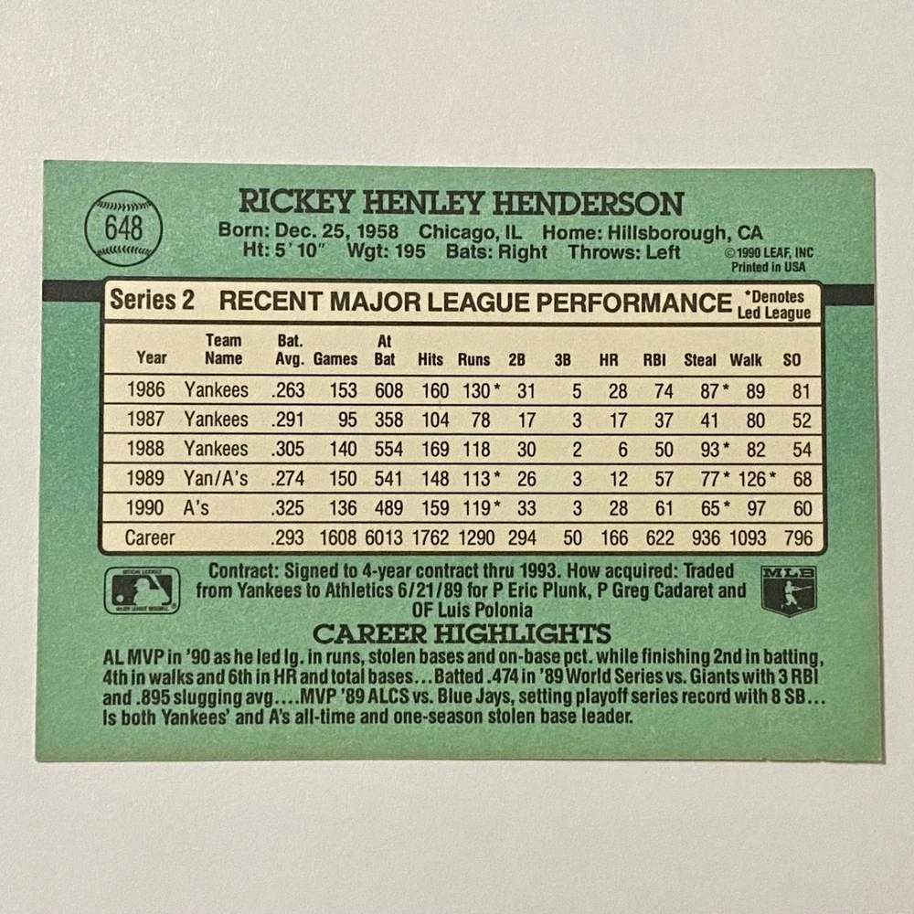 Vintage Donruss MLB '91 Rickey Henderson Baseball Error ( INC no . ) Card #648